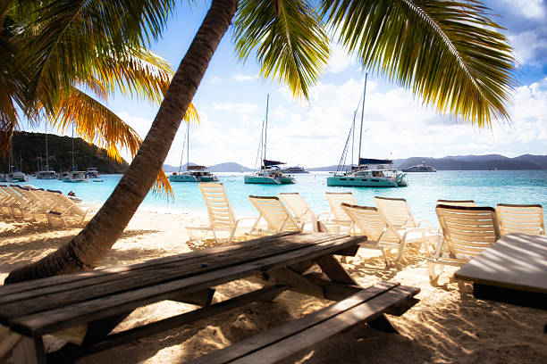 catamaran rental bvi